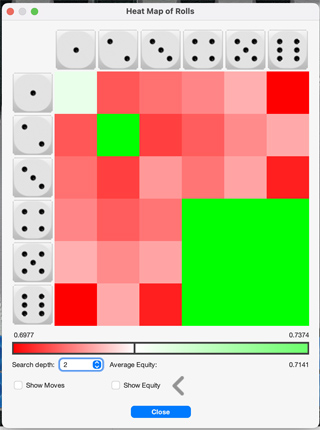 chess clocks in the dashboard