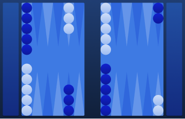 Andromeda Theme